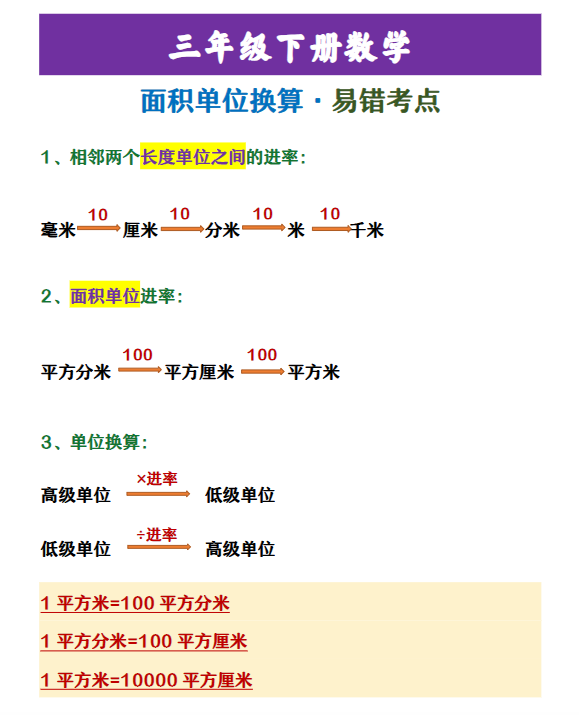 53份！面积单位最新整理持续更新版-高清完整-开学吧