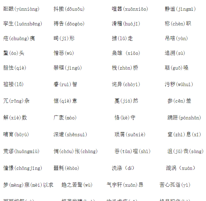 六年级下册语文-小升初专项复习：1 字音、字形-部编版-开学吧