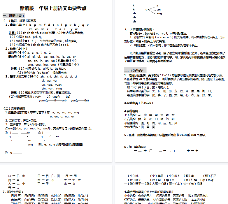 【5页完整版】一（上）语文重要考点-开学吧