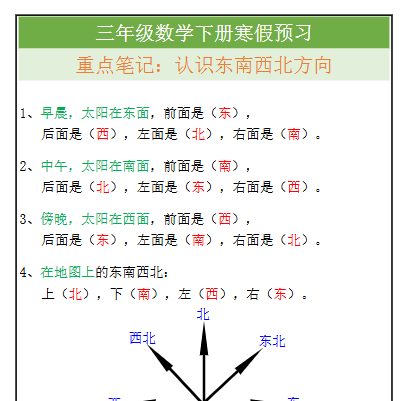 【2026寒假】三年级数学下册《位置和方向》寒假预习学霸笔记-小初高学习资料下载_真题试卷 - 开学吧资料库