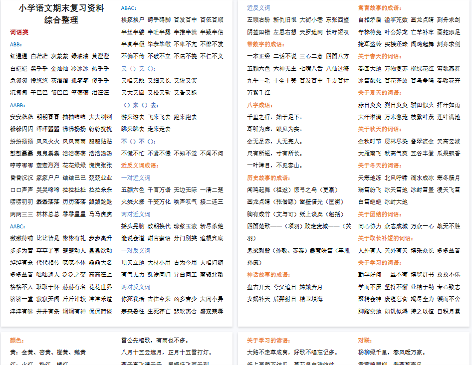 【14页完整版】期末复习资料综合整理【高清直接可打印】.pdf-开学吧