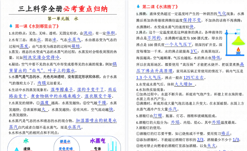 【10页高清完整版】三上科学【全册必考重点归纳】-小初高学习资料下载_真题试卷 - 开学吧资料库