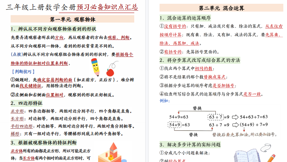 【13页高清完整版】人教版三上数学重点知识点归纳整理--小初高学习资料下载_真题试卷 - 开学吧资料库