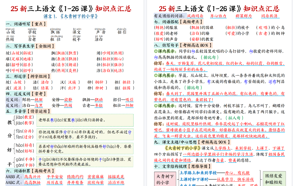 25新三上语文全册1-26课知识点期末总结（46页）-小初高学习资料下载_真题试卷 - 开学吧资料库