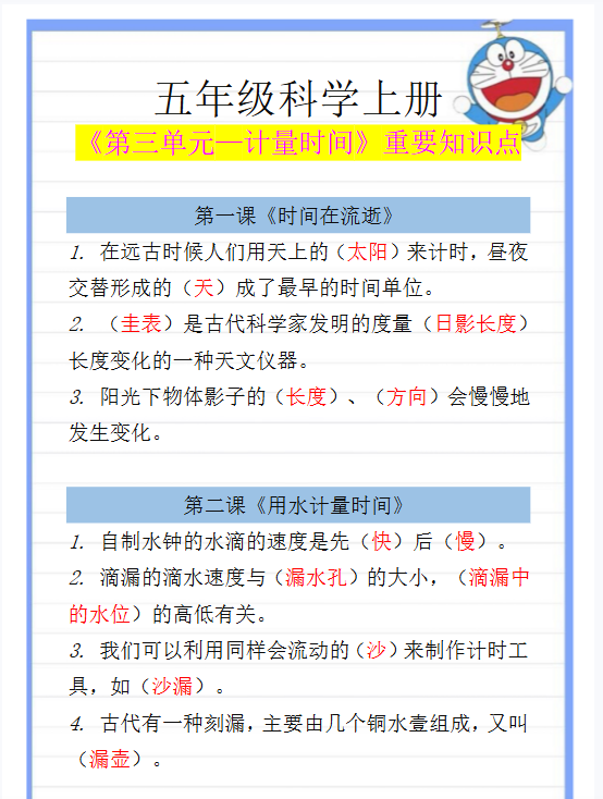 104份！单元知识最新整理持续更新版-高清完整-开学吧