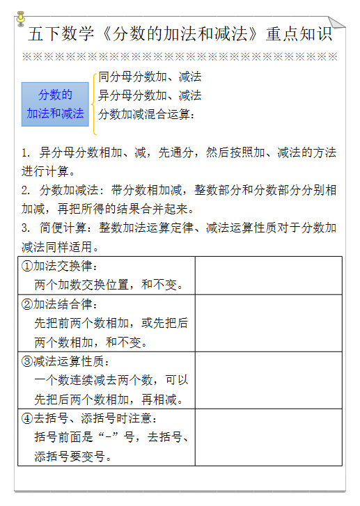 26份！减法练习最新整理持续更新版-高清完整-开学吧