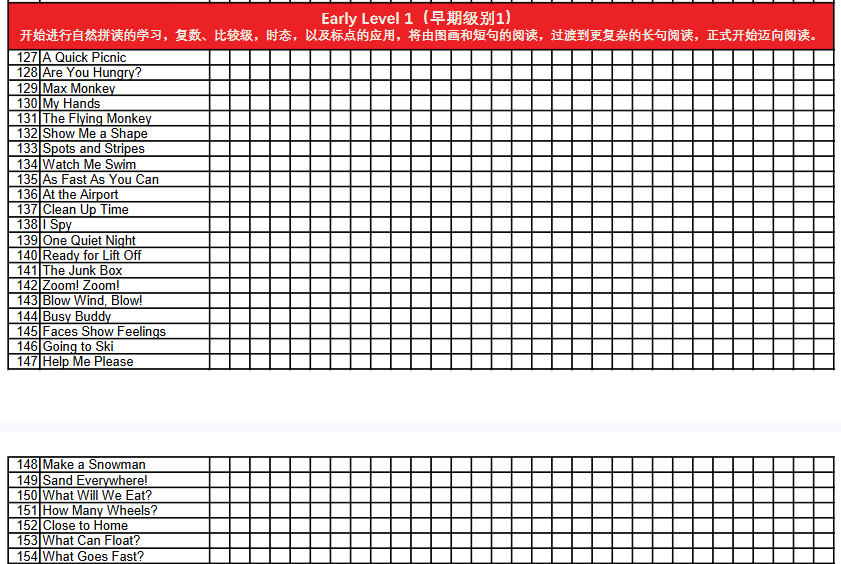 【新版】红火箭阅读打卡表【蓝盒】【高清无水印】-开学吧