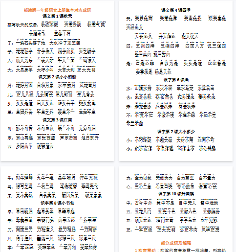 【8页完整版】生字对应成语【高清直接可打印】-开学吧