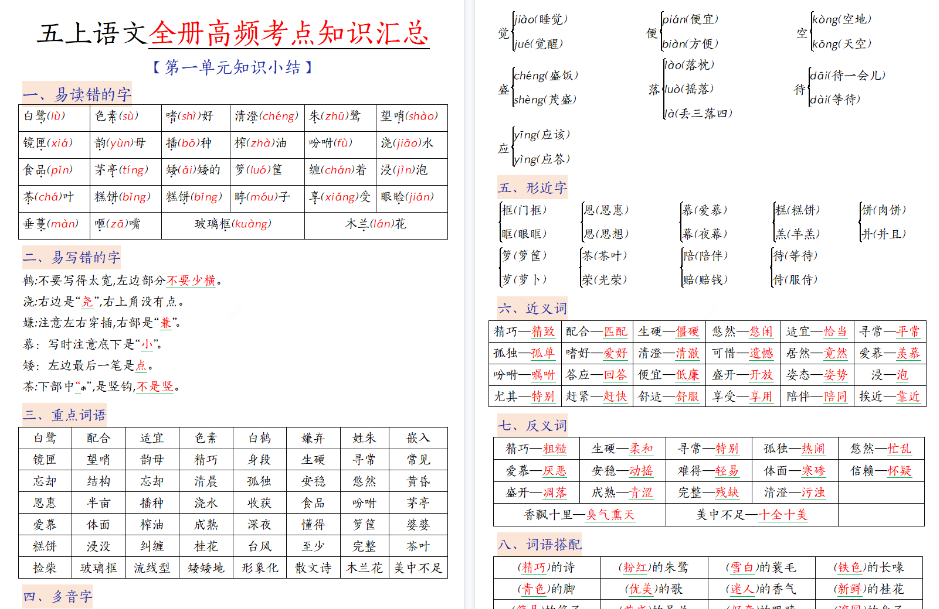 五年级语文上册期末高频考点知识期末汇总-小初高学习资料下载_真题试卷 - 开学吧资料库