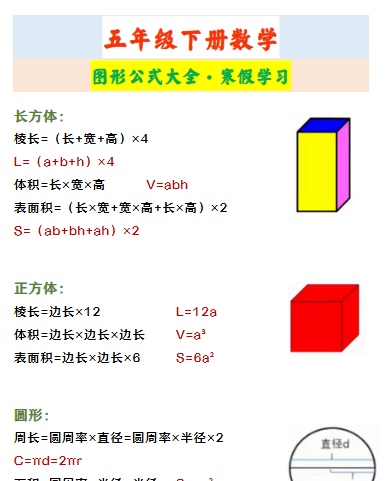 【2026寒假】五年级下册数学 图形公式大全·寒假学习-小初高学习资料下载_真题试卷 - 开学吧资料库