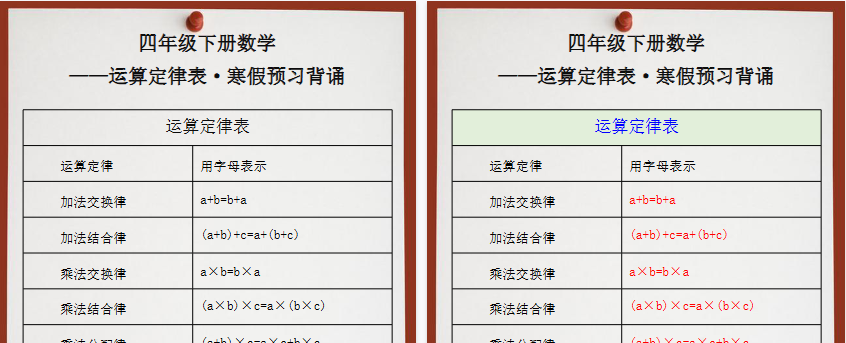 【2026寒假2页】四年级数学下册运算定律表寒假预习背诵-小初高学习资料下载_真题试卷 - 开学吧资料库