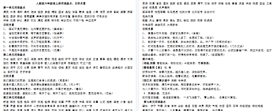 【2页完整版】部编版小学六年级语文上册日积月累知识【高清版可直接打印】-开学吧