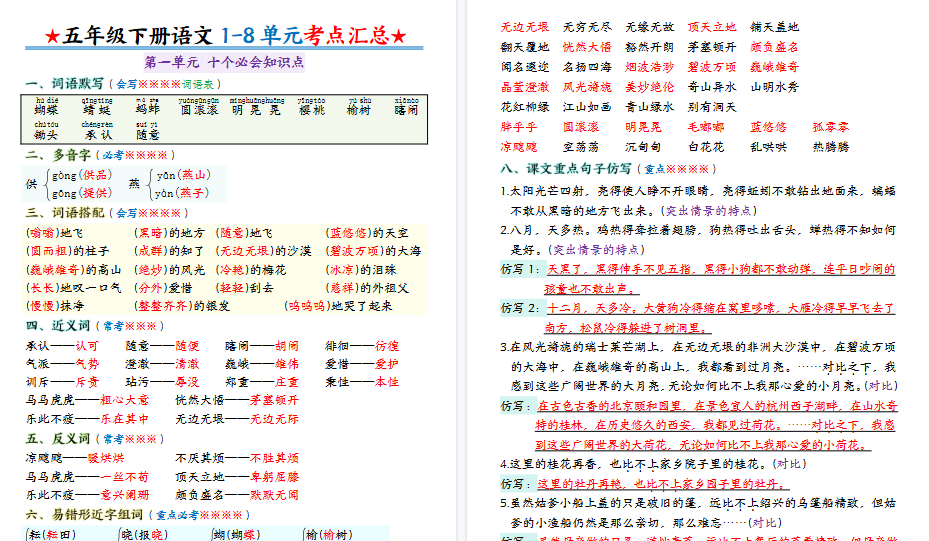 【2026春24页完整版】【1-8单元考点汇总】五下语文-小初高学习资料下载_真题试卷 - 开学吧资料库