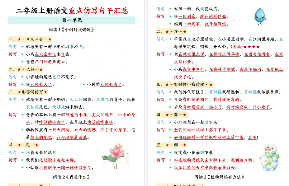 【16页高清完整版】二年级上语文重点仿写句子汇总-小初高学习资料下载_真题试卷 - 开学吧资料库