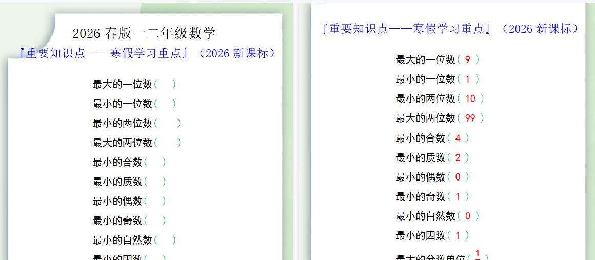 2026春新版一二年级数学重要知识点-开学吧