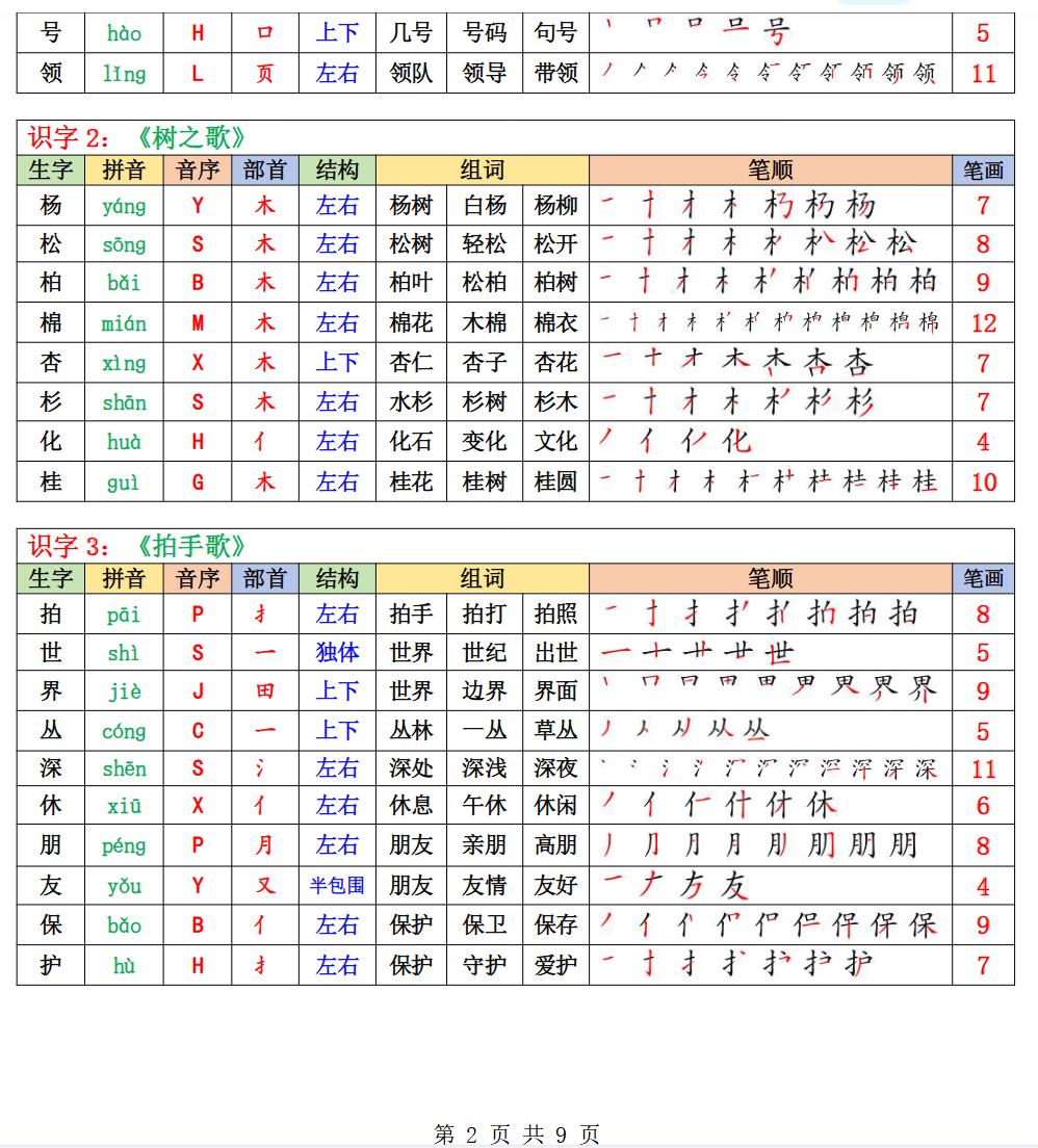 2025秋季版《生字组词课课贴》二年级上册-开学吧