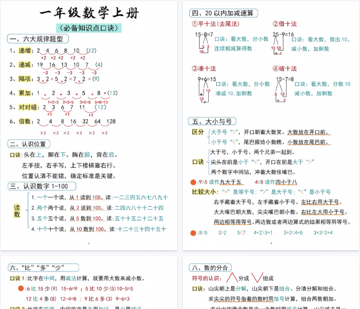【4页完整版】一（上）数学必备知识点口诀打印-开学吧