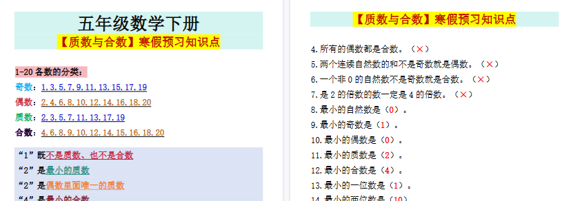 【2026寒假2页】五年级数学下册【质数与合数】寒假预习知识点-小初高学习资料下载_真题试卷 - 开学吧资料库