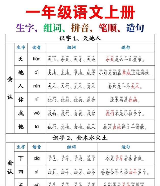 一上语文生字，组词，造句-开学吧