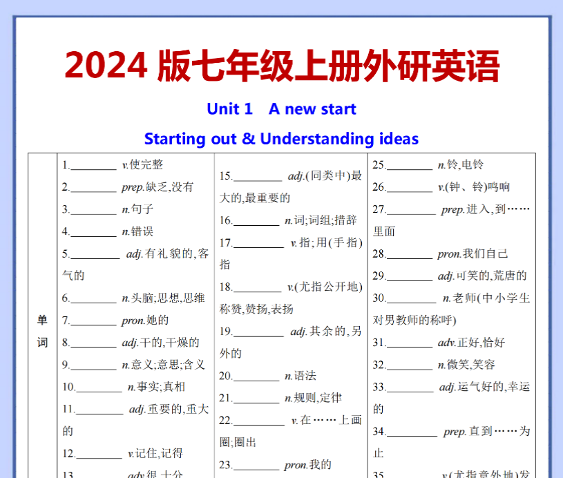 【七上外研英语】2024版 U1词句背默-开学吧