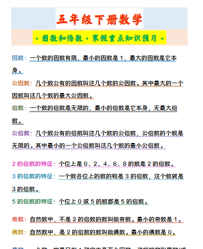 【2026寒假2页】五年级下册数学 ·因数和倍数·寒假重点知识预习-小初高学习资料下载_真题试卷 - 开学吧资料库
