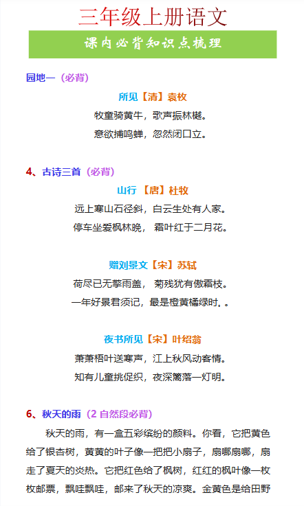 89份！知识梳理最新整理持续更新版-高清完整-开学吧