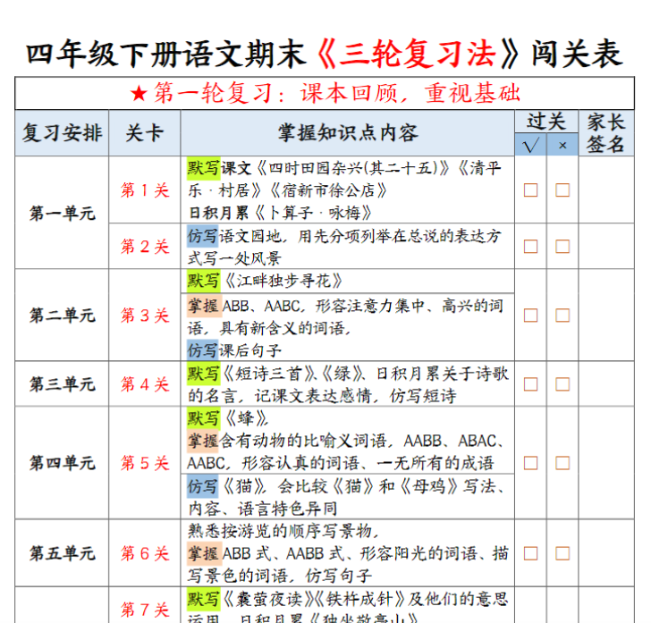 10页!【期末三轮复习法闯关表】四下语文-开学吧