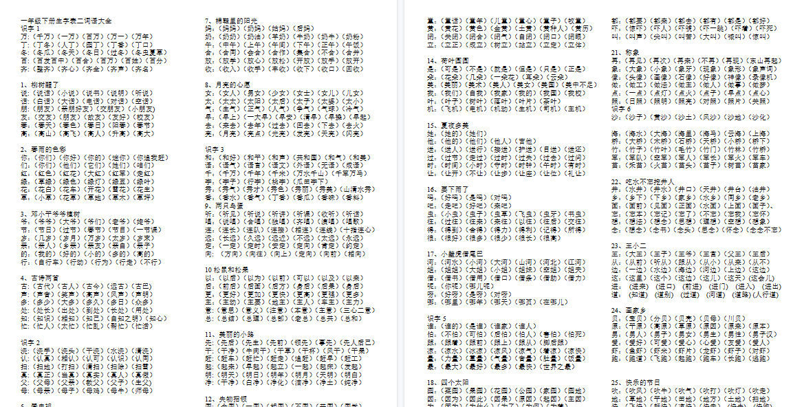 【3页完整版】日积月累知识-词语大全【高清直接可打印】-开学吧