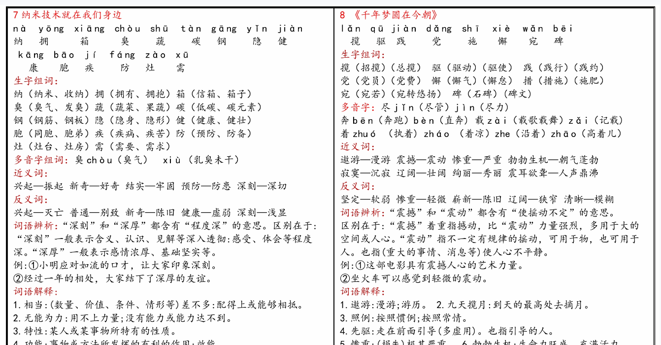 10页【首发】2024春四年级下册语文1-28每课重点预习贴（含语文园地）-开学吧